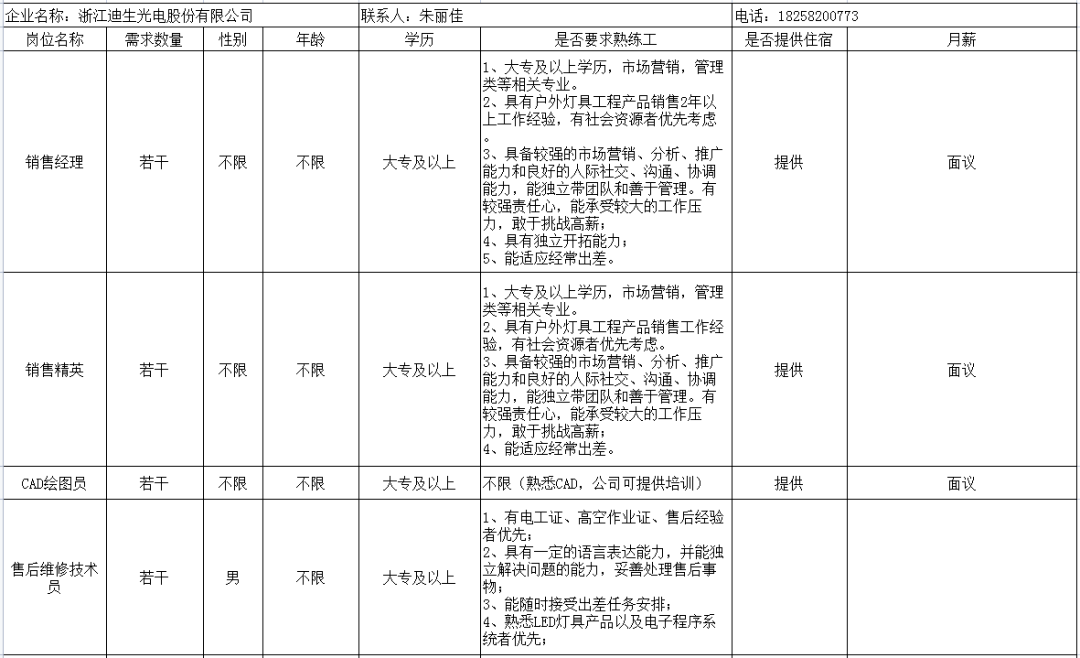 “瓜沥地区临时职位火热招募中”