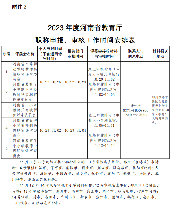 河南教师职称评定新政策发布