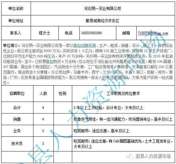 威县最新招司机信息-威县司机招聘资讯