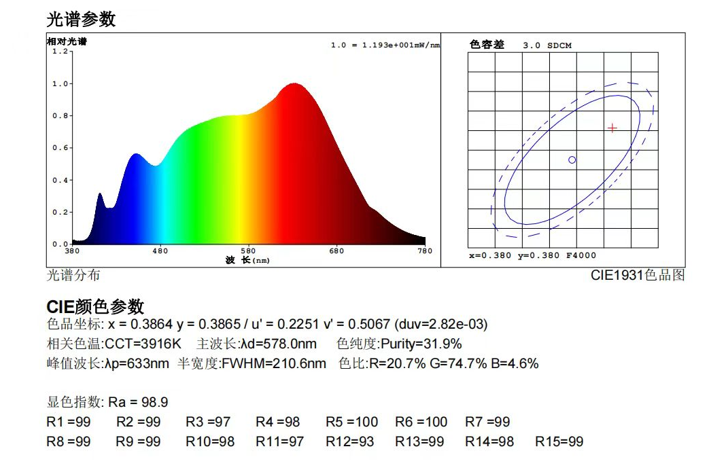 缤纷频谱最新版｜绚丽光谱全新版