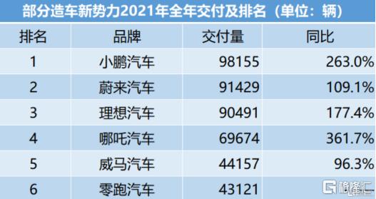 透视盘点 第83页