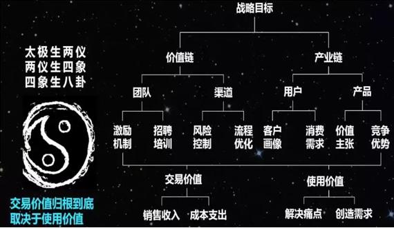 最新聚焦：同煤集团王团维人物动态全解析