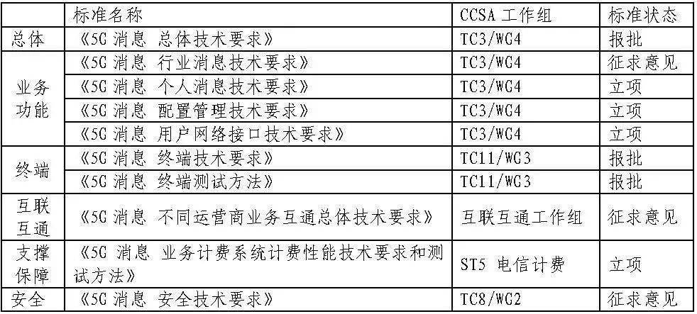 最新版OSHAS 18001标准全面解读