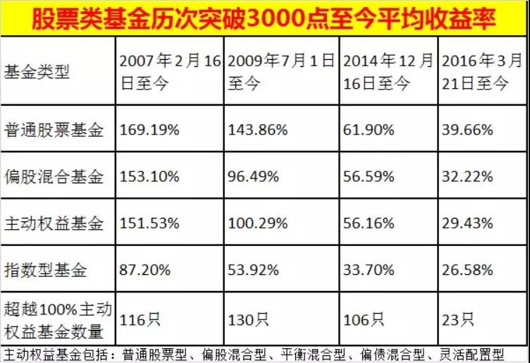 直击简析 第49页