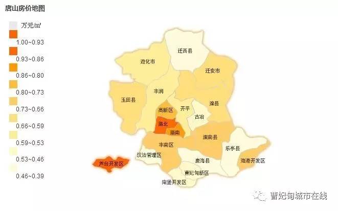 最新发布：唐山地区限产政策调整详情解读