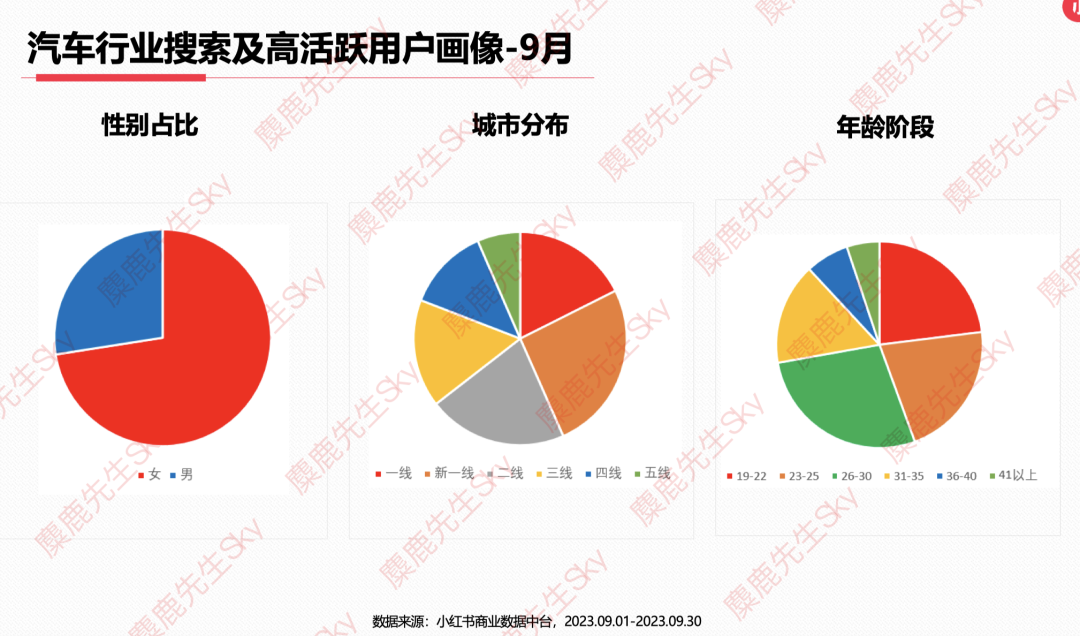 探索前沿：最新银行业专业趋势解析