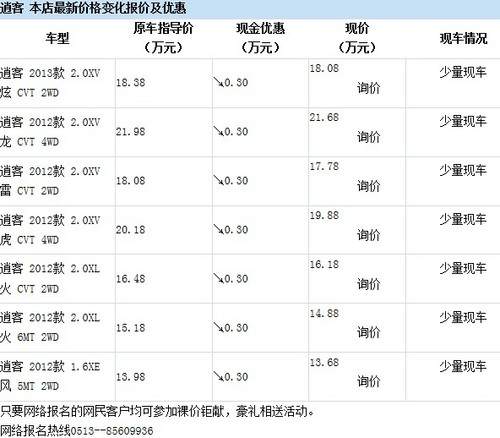 北京逍客限时抢购，尽享超值优惠价格大放送！