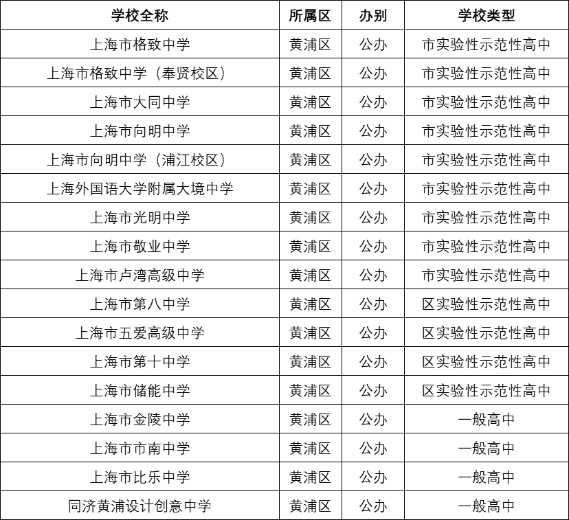 柳舞春风翠