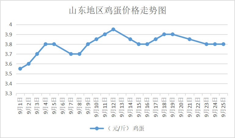 相思扣