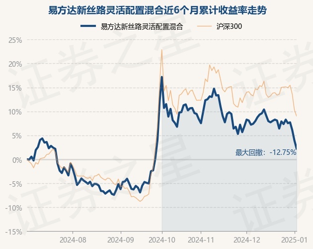 直击简析 第29页