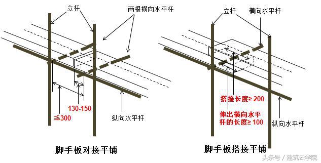 孤其一人