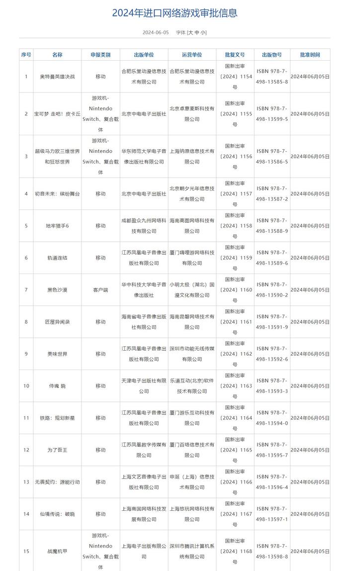 2024年度热门网络游戏盘点