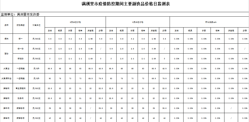 深入且持久