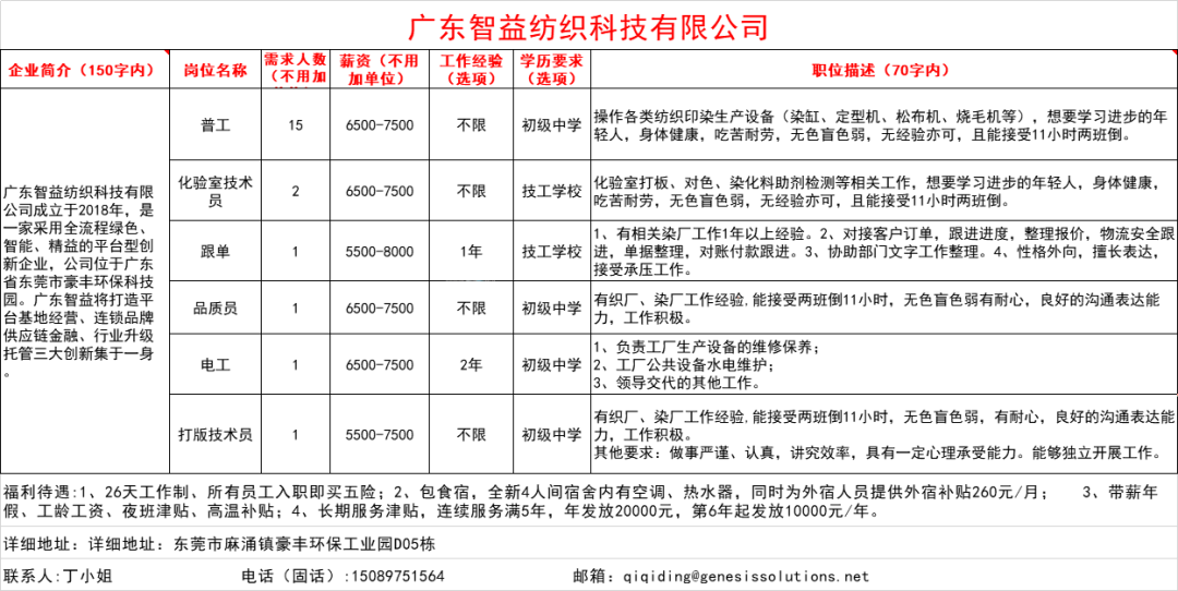 直击简析 第15页