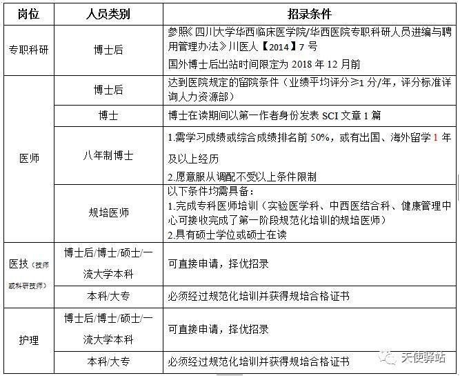 济宁护士招聘信息最新消息