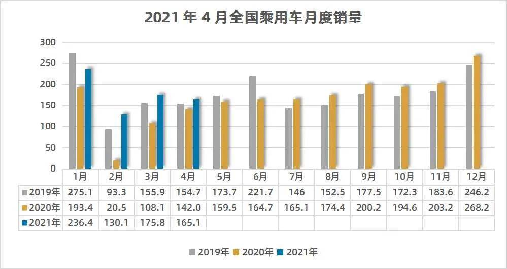 最新发布：钢筋与废铁市场行情实时追踪报告