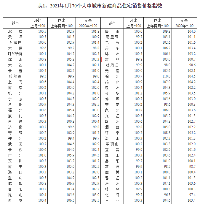 直击简析 第4页